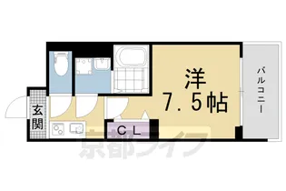 VineOakAgeha【201号室】の間取り