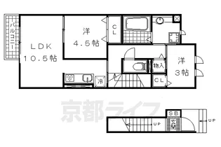 San du Will Ⅱ【2階】の間取り