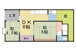 京都府京都市南区西九条西柳ノ内町【テラスハウス】の間取り