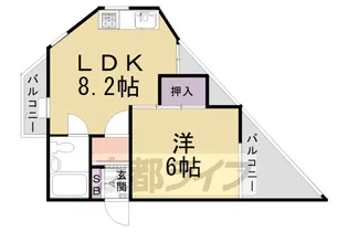 ヴェルデ京都上鳥羽【402号室】の間取り