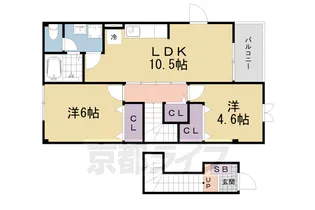 アイネ パウゼ【202号室】の間取り