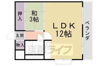 京都府京都市山科区四ノ宮神田町【マンション】の間取り
