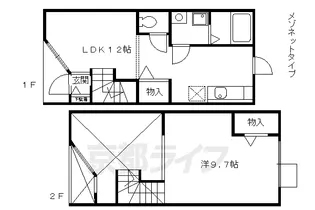シャンテM【1階】の間取り