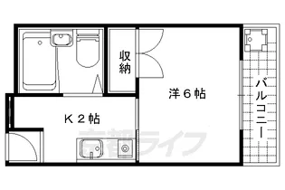 ダイシンfビル【301号室】の間取り