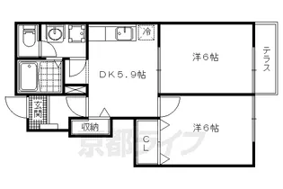 ソレアード小野A【1階】の間取り