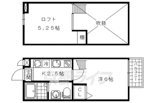 ロフティ北花山Ⅱ【2階】の間取り