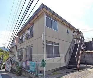 四ノ宮ハイツの画像