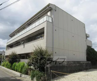 プロプル音羽の画像