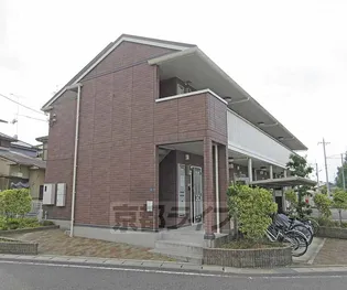 瀬田メディエートプラザDの画像