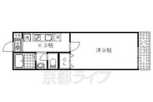 NF別保ハイツ【201号室】の間取り
