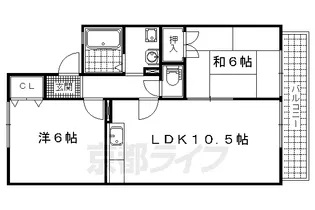 コンフォートM【2階】の間取り