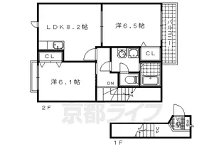 アウローラA【204号室】の間取り