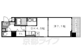 シカタ シャンブレットⅡ【4階】の間取り