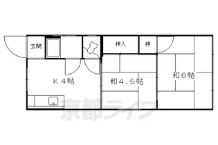 大橋マンション【201号室】の間取り