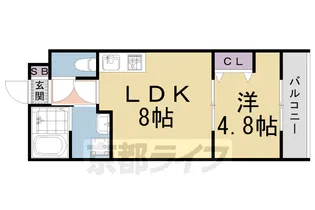 A−mon西院MANJUJI【503号室】の間取り
