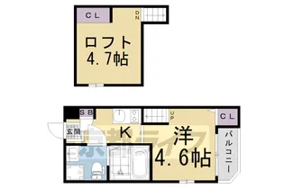 サンライズ十条【1階】の間取り