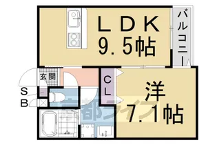 プライベートレジデンス京都駅西【1階】の間取り