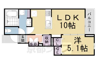 シャルマン東寺南Ⅳ【1階】の間取り
