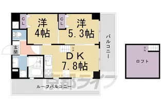 GRAND LATTICE KAWARAMACHI SHIC【601号室】の間取り