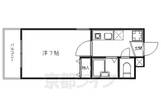 シューパレス【201号室】の間取り