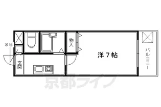 シューパレス【210号室】の間取り