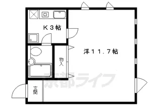 別当町東【301号室】の間取り