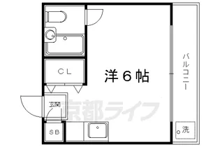 シティヴィラTK【201号室】の間取り