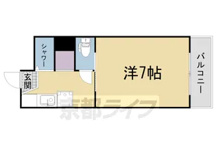 ヴィラ鴨川【203RV号室】の間取り