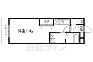 ヴィラ北白川【302号室】の間取り
