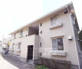 GREEN CORPO【101号室】の外観