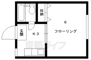 ヴィラ本間Ⅱ【201号室】の間取り