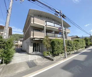 フォスマット松ヶ崎の画像