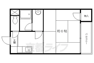 リバーサイド高野【201号室】の間取り