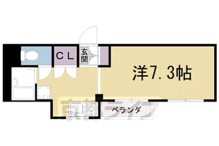 エル藤田【1階】の間取り