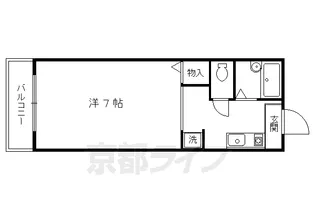 フレグランス上治【207号室】の間取り