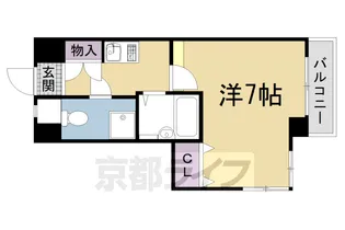 アネックス北白川【201号室】の間取り