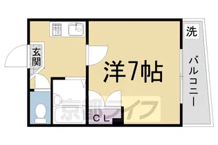 ラトゥール牧真Ⅱアネックス【215号室】の間取り