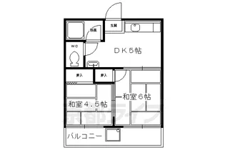 2DKの間取り画像