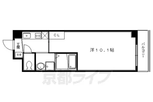 B.Luce【303号室】の間取り