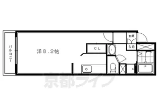 シェーンブルン【203号室】の間取り
