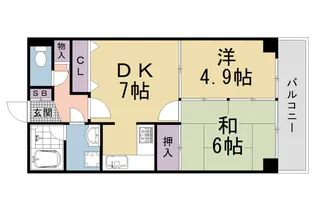 グランドムール新丸太町【3階】の間取り