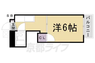 高瀬ハイツ【201号室】の間取り