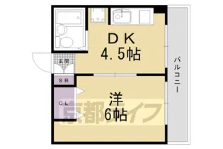 ヴィラドリーム【3階】の間取り