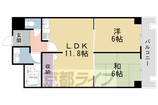 京都府京都市右京区嵯峨広沢南下馬野町【マンション】の間取り