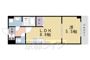 エスペランス中井Ⅱ【205号室】の間取り