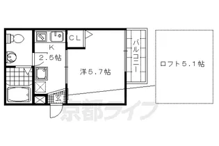 ロフティ四条大宮【206号室】の間取り