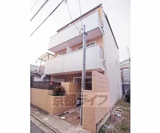 ザ シティ太秦の画像