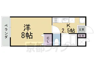 ラ・メゾン夢紀行【101号室】の間取り