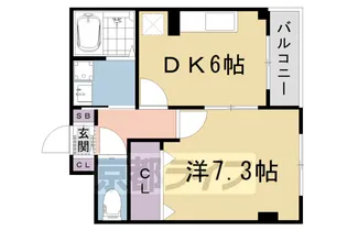 Harmony Mibu【2階】の間取り