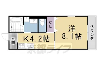 京都府京都市右京区嵯峨天龍寺瀬戸川町【アパート】の間取り